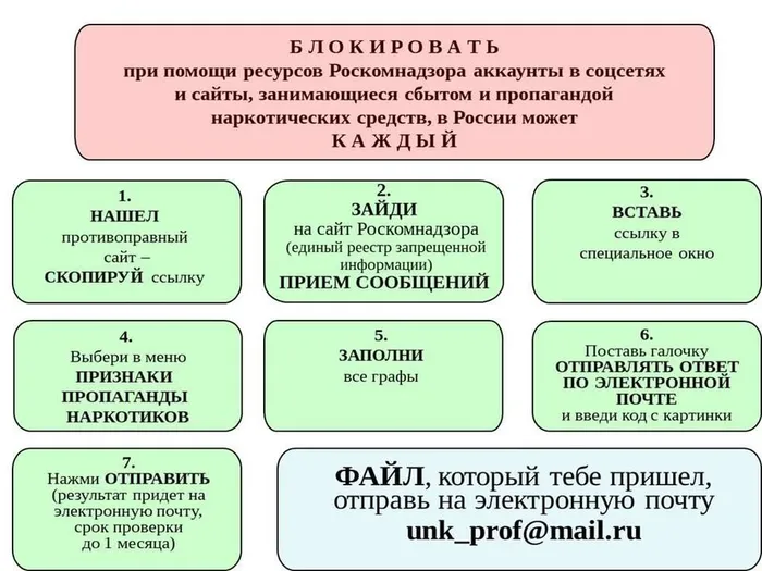 6546176176
